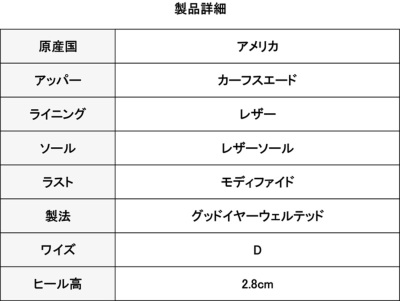 オールデン ニッケルアイレット プレーントゥ タンスエード