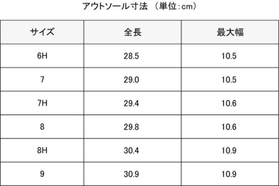 オールデン ニッケルアイレット プレーントゥ タンスエード オールデン ニッケルアイレット プレーントゥ タンスエード